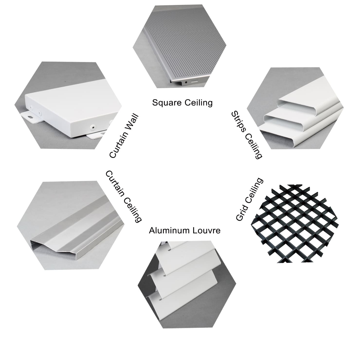 Gypsum Board