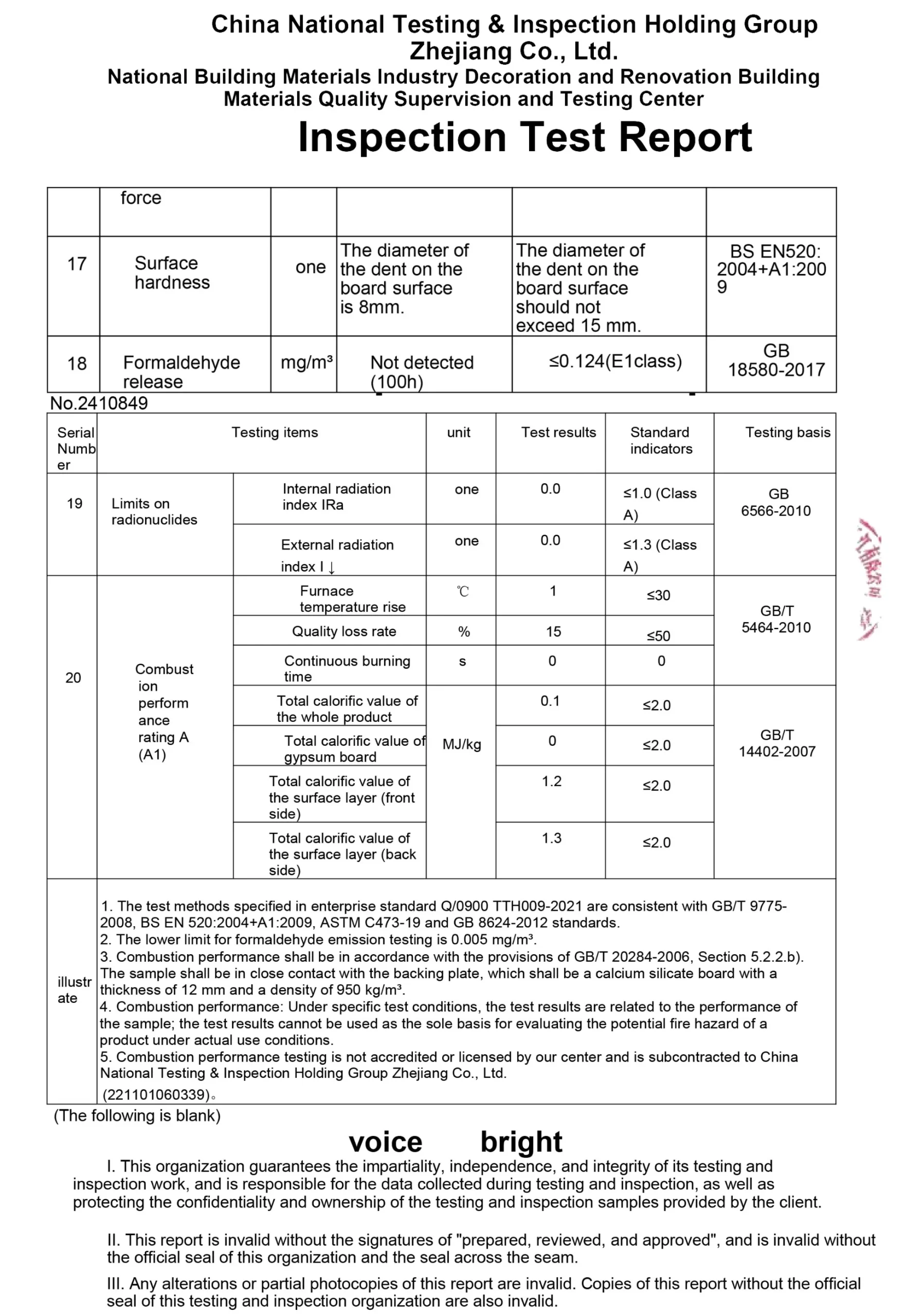 Detailed inspection test report specifications